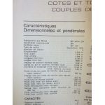 GS 1015 Revue Technique CITROEN