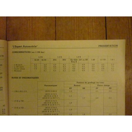 CORSA A REST Revue Technique Opel