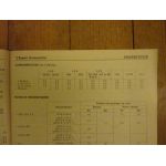 CORSA A REST Revue Technique Opel