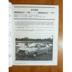 R15-R17 TL-TS Revue Technique RENAULT
