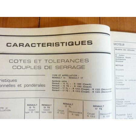 R15-R17 TL-TS Revue Technique RENAULT