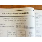 R15-R17 TL-TS Revue Technique RENAULT