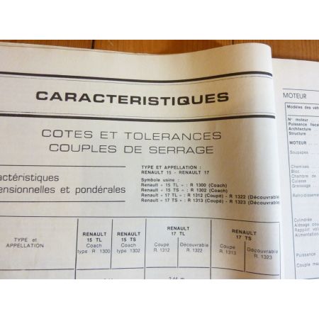 R15-R17 TL-TS Revue Technique RENAULT