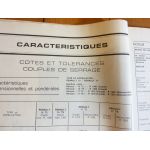 R15-R17 TL-TS Revue Technique RENAULT