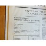 R5 L- TL Revue Technique RENAULT