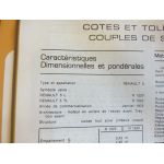 R5 L- TL 72- Revue Technique RENAULT