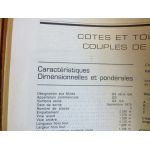 GS 1015 Revue Technique CITROEN