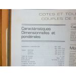 GS 1220 Revue Technique CITROEN