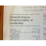 R16 TX -80 Revue Technique RENAULT