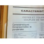 R5 Revue Technique RENAULT