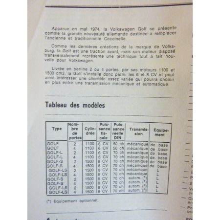 Golg -81 Revue Technique VW