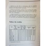 Golg -81 Revue Technique VW