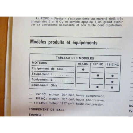 Fiesta Revue Technique FORD