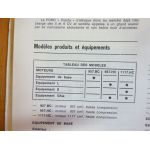 Fiesta Revue Technique FORD