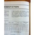 Taunus 76- Revue Technique FORD