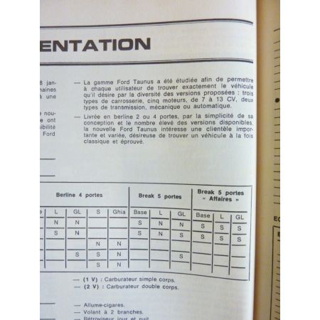 Taunus -81 Revue Technique FORD