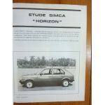 Horizon Revue Technique SIMCA