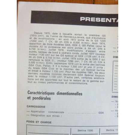 GSA-82  Revue Technique CITROEN