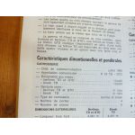 R18 TD GTD Revue Technique RENAULT