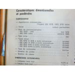 505 D -81 Revue Technique Peugeot