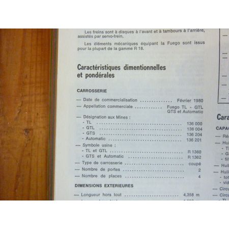 Fuego -83 Revue Technique RENAULT