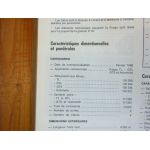 Fuego -83 Revue Technique RENAULT