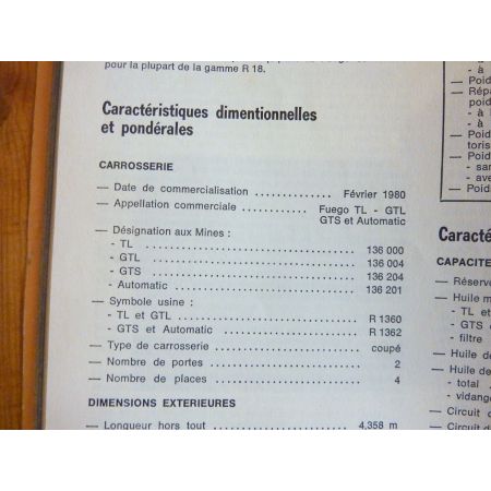 Fuego -82 Revue Technique RENAULT