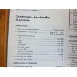 Fuego -82 Revue Technique RENAULT