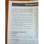 R9 ess 86- Revue Technique RENAULT