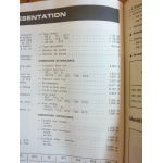 R9 ess 86- Revue Technique RENAULT