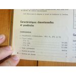 R14 82 Revue Technique RENAULT