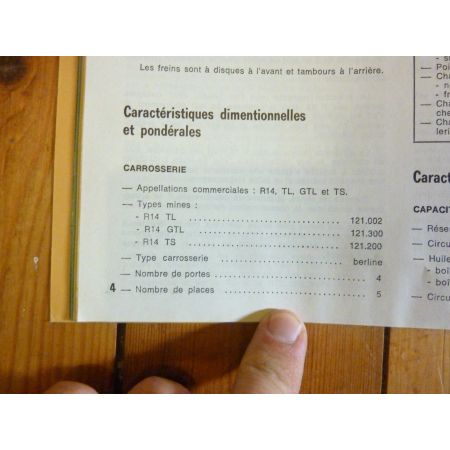 R14 Ess Revue Technique RENAULT
