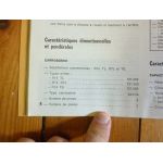 R14 Ess Revue Technique RENAULT