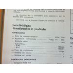 Fuego TX Revue Technique RENAULT