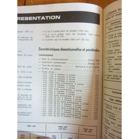 323 FF Revue Technique MAZDA