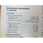 Samba Revue Technique TALBOT