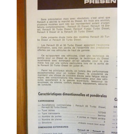 R20-R30 TD Revue Technique RENAULT