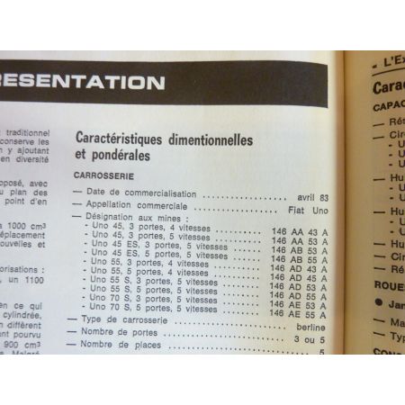 Uno Revue Technique FIAT