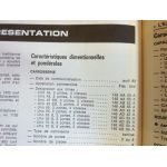 Uno Revue Technique FIAT