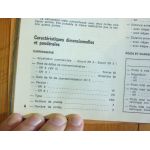 XR3i Revue Technique FORD