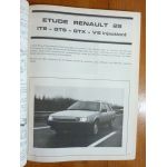 R25 Ess Revue Technique RENAULT