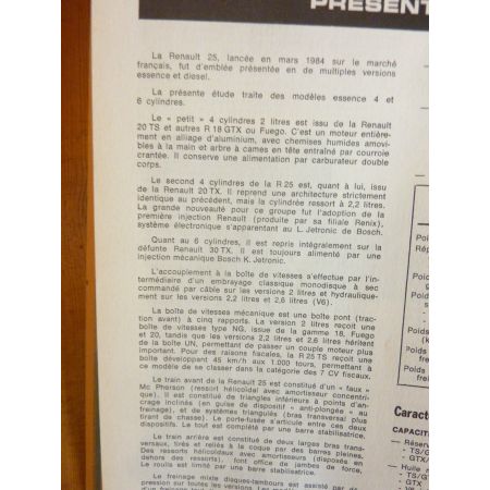 R25 Ess Revue Technique RENAULT