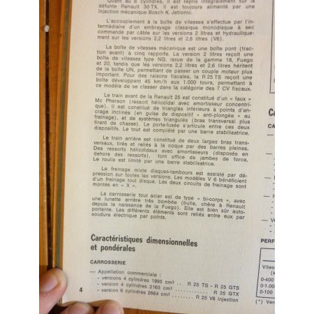 R25 Ess Revue Technique RENAULT