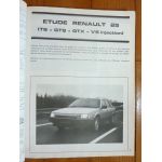 R25 Ess Revue Technique RENAULT
