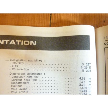 R25 Ess Revue Technique RENAULT