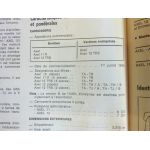 Axel Revue Technique CITROEN