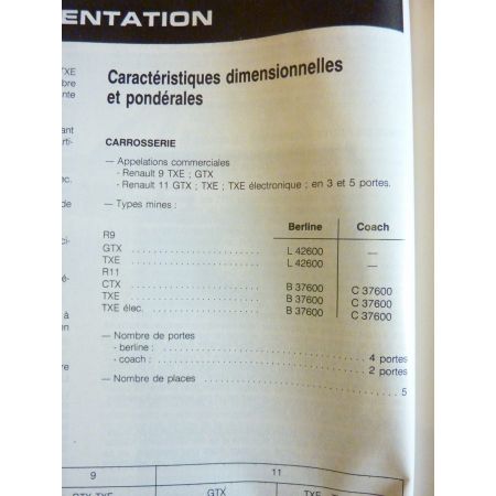 R9-R11 Ess Revue Technique RENAULT