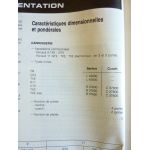 R9-R11 Ess Revue Technique RENAULT