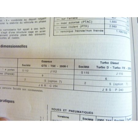 Espace Revue Technique RENAULT