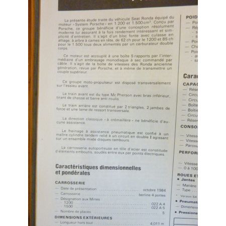 Ronda Revue Technique SEAT